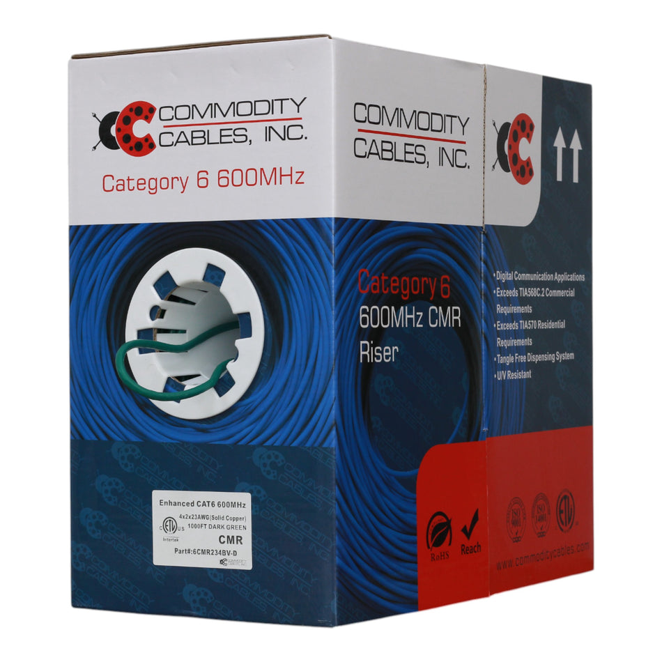 Cable Commodity Code Commodity Cables CAT6 600MHz 23/4PR CMR 1000ft Mint Green Data Cable ...