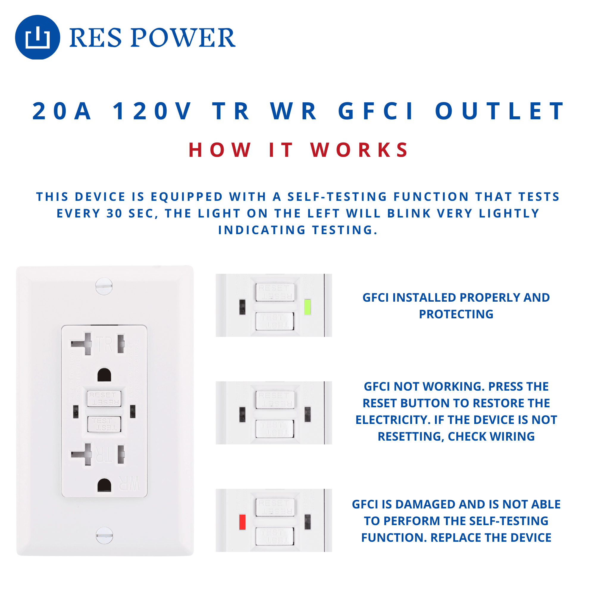 RES POWER RESGF20TWR 20A 120V Tamper/Weather Resistant GFCI Outlet