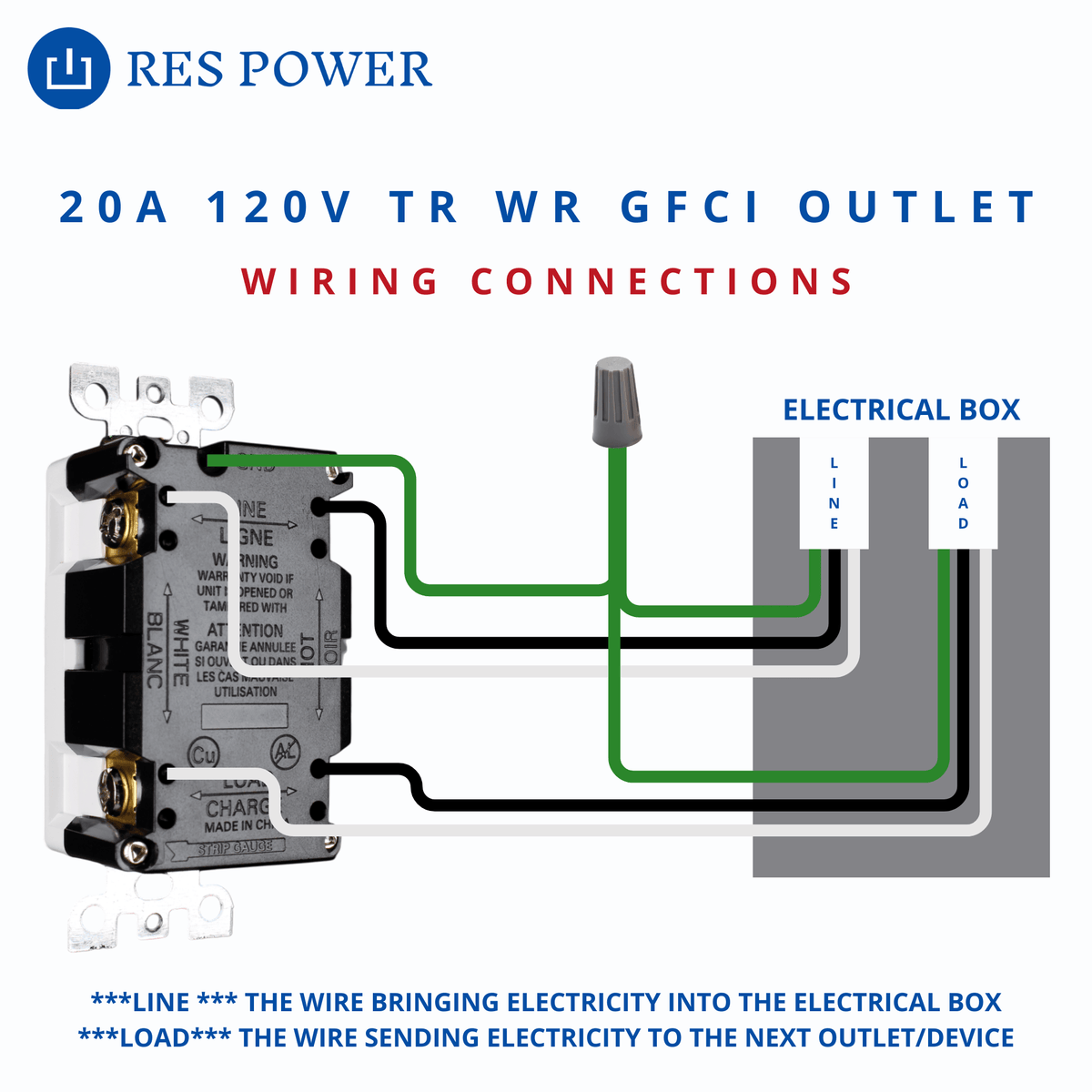 RES POWER RESGF20TWR 20A 120V Tamper/Weather Resistant GFCI Outlet